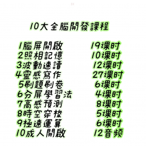 十大全脑开发课程照相记忆脑屏开启十大右脑开发课程试学试听-资料虚拟库