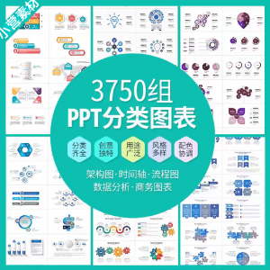 PPT分类图表数据分析商务会议架构流程图标商业统计矢量模板素材-资料虚拟库