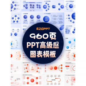 HZH精选创意960页7套公司大厂万能逻辑框架构图ppt图表模板高级感-资料虚拟库