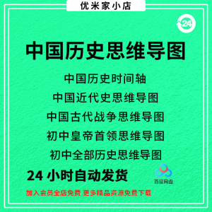 中国思维导图初中朝代近代史时间轴皇帝战争电子版资料图-资料虚拟库