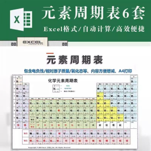 化学元素周期表pdf电子版可打印编辑修改新版高清图片jpg学生素材-资料虚拟库