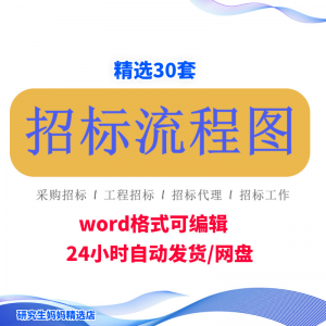 招标流程图word模板采购房地产工程通用招标程序工作流程图可编辑-资料虚拟库