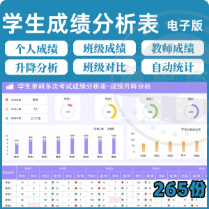 学校学生成绩管理系统excel表格模板分析记录汇总图表排名信息表-资料虚拟库