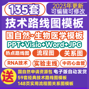 技术路线图模板国自然热点生物医学可编辑visio鱼骨路线图流程图-资料虚拟库