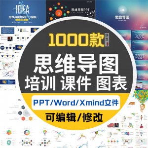 xmind思维导图模板学习方法互联网运营活动策划工作计划基本流程-资料虚拟库