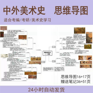 外国美术史思维导图中国美术史思维导图美术作品艺术设计考编考研-资料虚拟库